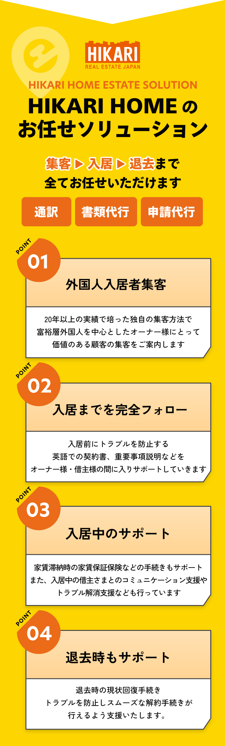 HIKARI HOMEのお任せソリューションでは「集客」から「退去」まで全てお任せいただけます。